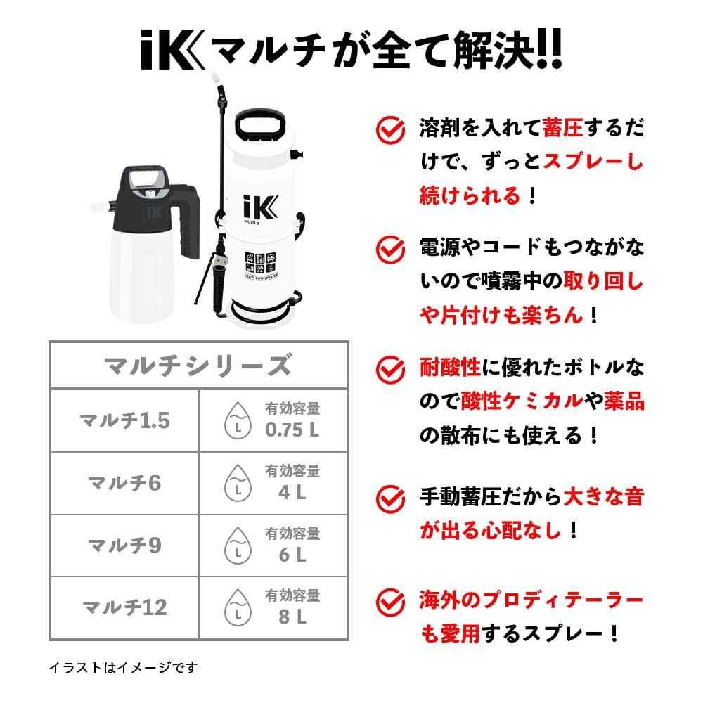 iK MULTI アイケーマルチ 9 高圧洗浄機本体 洗車 説明書